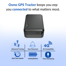 Załaduj obraz do przeglądarki galerii, Osmo GPS Tracker