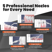 Załaduj obraz do przeglądarki galerii, OrthoVivid 2.0