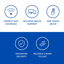 Załaduj obraz do przeglądarki galerii, Osmo NetWide
