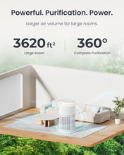Załaduj obraz do przeglądarki galerii, Osmo AirPurify Pro
