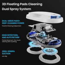 Załaduj obraz do przeglądarki galerii, RoboClean
